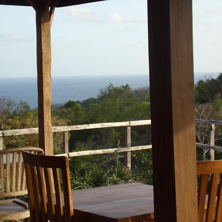Green Bowl Beach Villas Uluwatu Kültér fotó